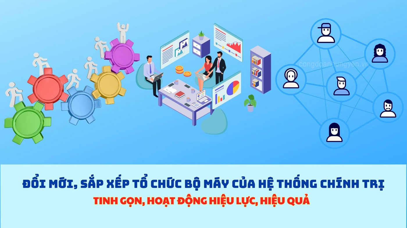 quy định mới, mang tính đột phá về tổ chức, sắp xếp bộ máy