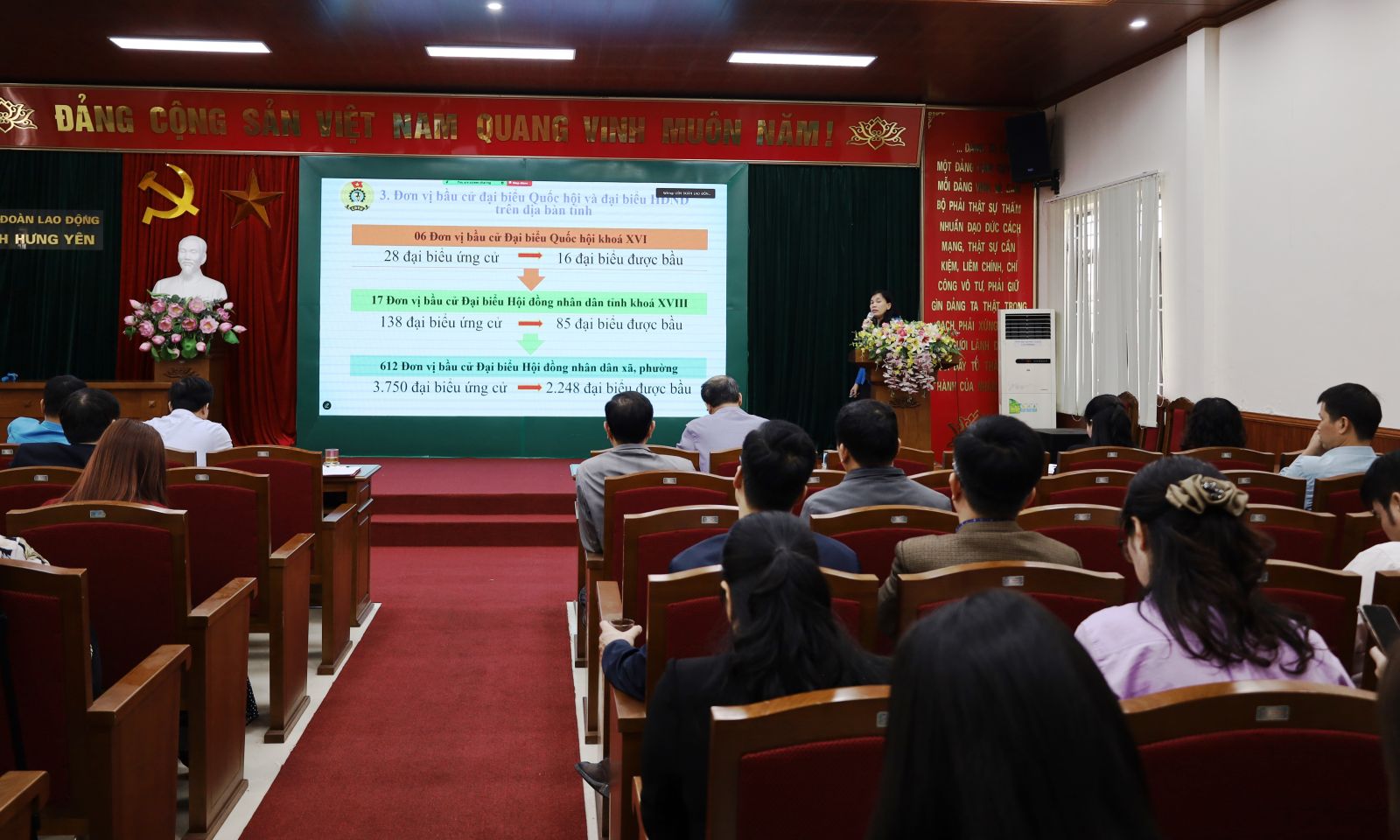 Liên đoàn Lao động tỉnh Hưng Yên: hội nghị quán triệt, triển khai các văn bản của Trung ương, của tỉnh và công tác tuyên truyền về cuộc bầu cử đại biểu Quốc hội khóa XVI và đại biểu HĐND các cấp nhiệm kỳ 2026  - 2031