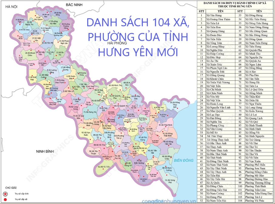 Danh sách chi tiết 104 xã, phường của tỉnh Hưng Yên mới (sau sắp xếp, sáp nhập)